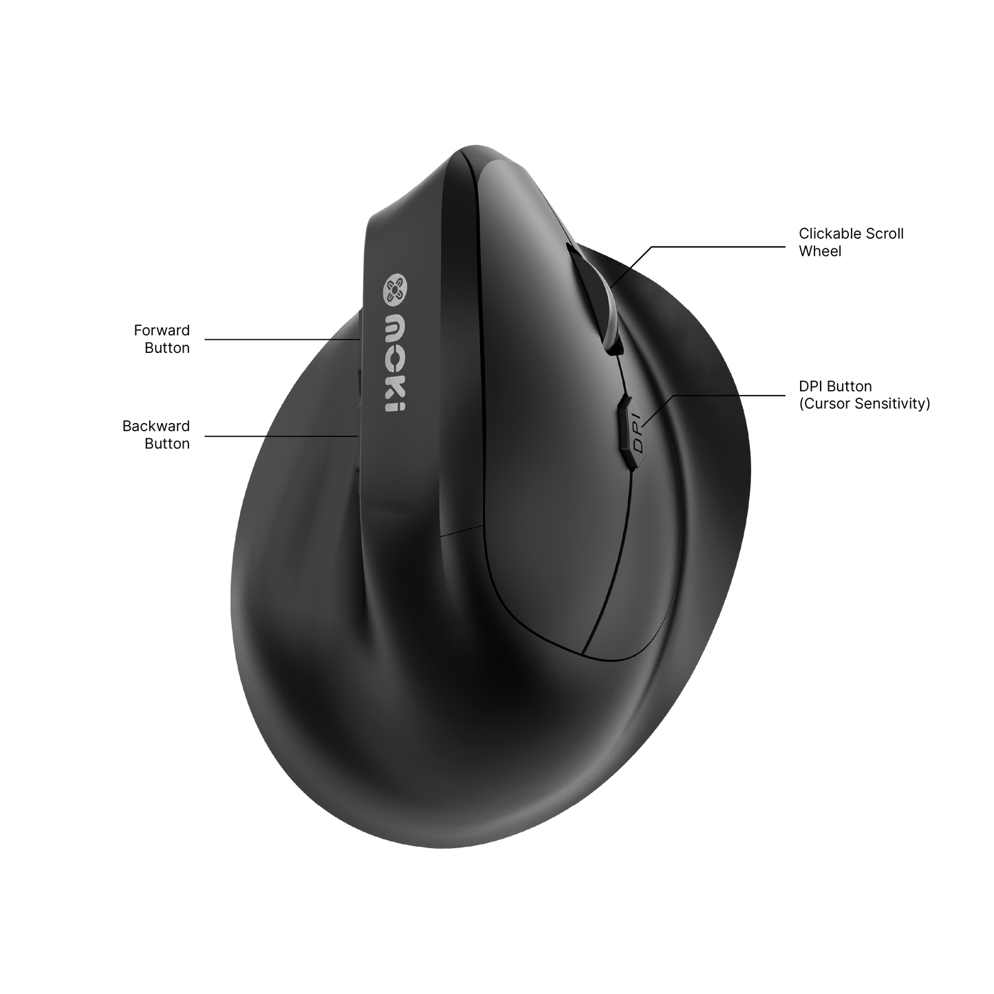 Ergonomic Mouse